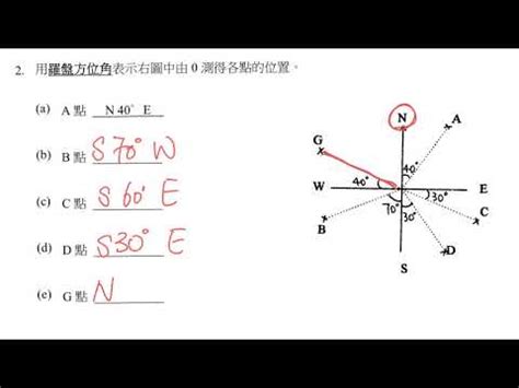 羅盤方位角計算